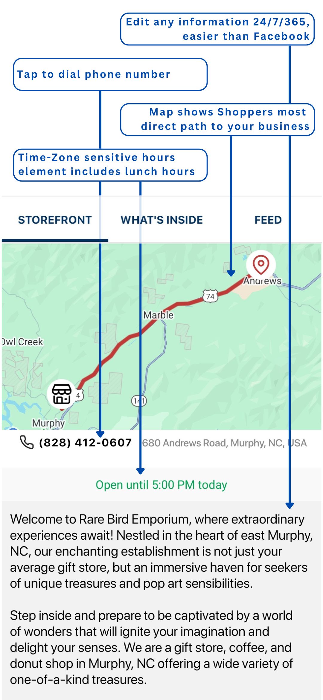 Community Network View